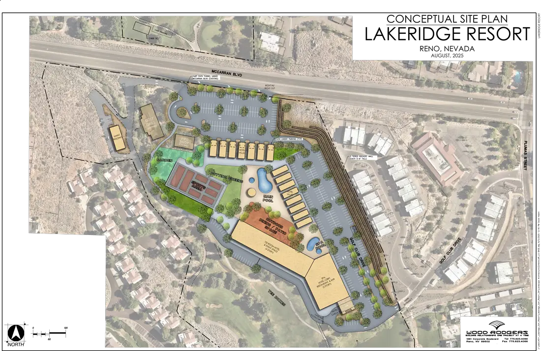 Main Plans